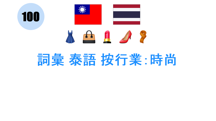詞彙 泰語 按行業：時尚